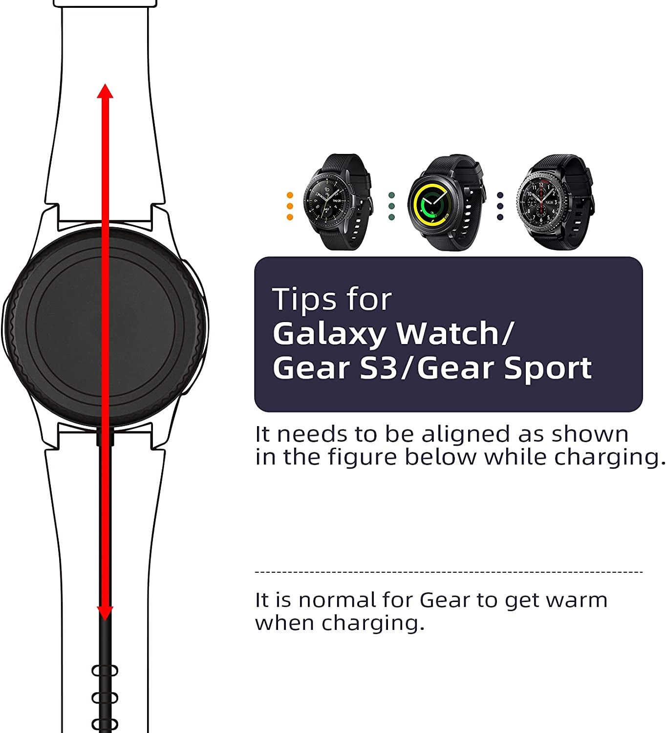 Watch Charger Compatible with Samsung Galaxy Watch, Portable Charging Dock for Galaxy Watch 6/6 Classic/5/5 Pro/4/3/Active2/1,Gear Sport/S3, 3.3Ft