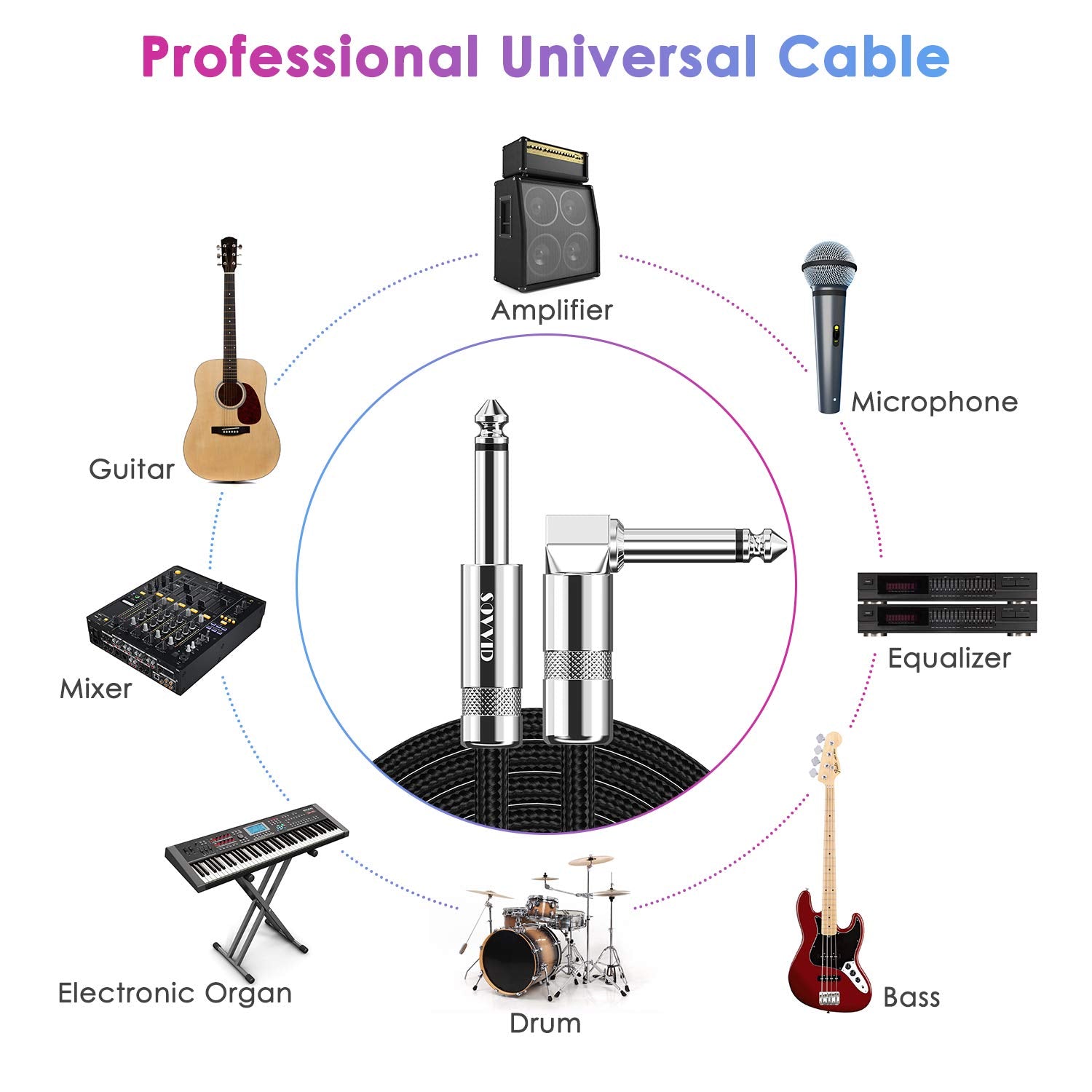 10FT Instrument Cable - Electric Guitar & Bass Cable with Right Angle 1/4 Inch Connector - Black
