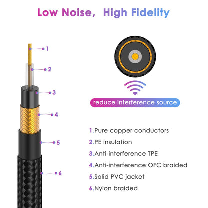 10FT Instrument Cable - Electric Guitar & Bass Cable with Right Angle 1/4 Inch Connector - Black