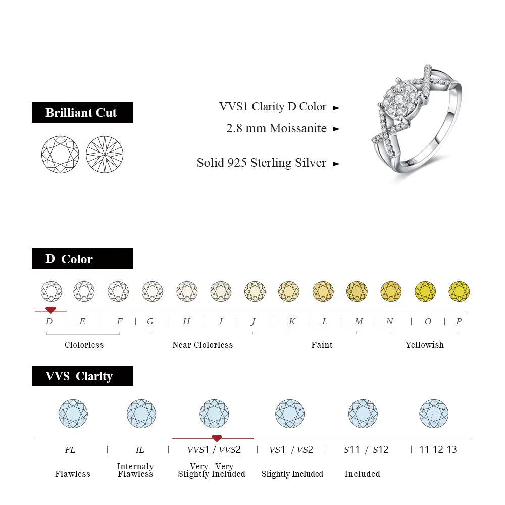 MINTYBOX Moissanite Diamond S925 Silver Ring for Women 0.42Ct Engagement K-GOLD Plated Luxury Fine Jewelry Gift Box Certificated