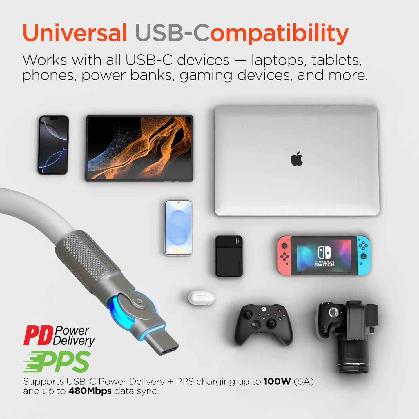 Hypergear Chunky180° 100W USB-C to USB-C Rugged Fast Charge Cable 12Ft